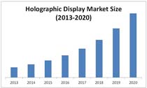 MAM035_holographic-market to 2020.jpg
