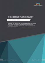 MAM152_cover - Engineering Plastics Market - Global Forecasts to 2020.docx.jpg