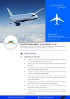 MAM528_Pic- Aerospace Bearings Market - Global Forecast to 2022.jpg