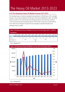 VGN036ウェブ画像 _Sample pages from The Heavy Oil Market 2013-2023.jpg