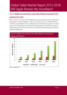 VGN073_Sample pages from Global Tablet Market Report 2013-2018.jpg