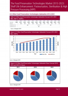 VGN085_Pagepic_Sample pages from The Food Preservation Technologies Market 2013-2023.jpg