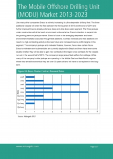 VGN057_Sample pages from The Mobile Offshore Drilling Unit (MODU) Market 2013-2023.jpg