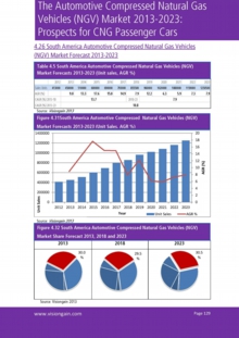 VGN096_Sample pages from The Automotive Compressed Natural Gas Vehicles (NGV) Market 2013-2023.jpg