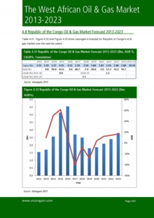 VGN083_Sample pages from The West African Oil & Gas Market 2013-2023.jpg