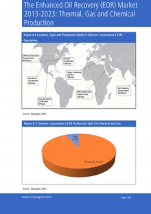 VGN054_Sample pages from The Enhanced Oil Recovery (EOR) Market 2013-2023.jpg