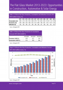 VGN105_Sample pages from The Flat Glass Market 2013-2023.jpg