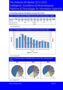 VGN110_Sample pages from The Airborne ISR Market 2013-2023.jpg